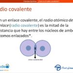 Diferencia entre el radio de van der Waals y el radio covalente