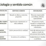 Diferencia entre el sentido común y el pensamiento crítico