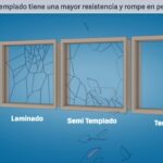 Diferencia entre el vidrio laminado y el vidrio templado