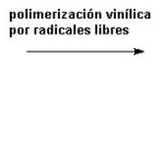 Diferencia entre estireno y poliestireno