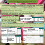 Diferencia entre estradiol y etinilestradiol