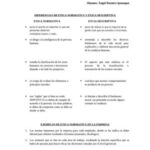 Diferencia entre ética normativa y ética descriptiva
