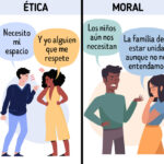 Diferencia entre ética y valores