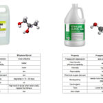 Diferencia entre etilenglicol y propilenglicol