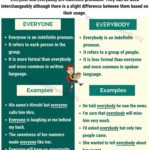 Diferencia entre Everyone y Everybody