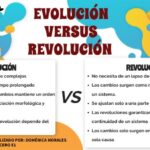 Diferencia entre evolución y revolución