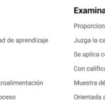 Diferencia entre examen y evaluación