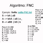 Diferencia entre expresiones regulares y gramática libre de contexto