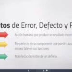 Diferencia entre falla y fallo