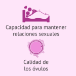 Diferencia entre fertilidad y fecundidad