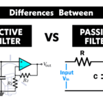 Diferencia entre filtros activos y pasivos