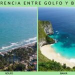 Diferencia entre Golfo y Bahía