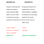 Diferencia entre gramática descriptiva y prescriptiva