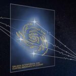 Diferencia entre gravedad y gravitación