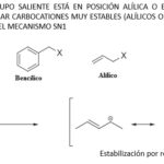 Diferencia entre haluros alílicos y bencílicos