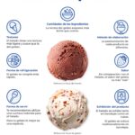 Diferencia entre helado suave y helado cremoso
