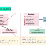 Diferencia entre herencia y composición