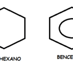 Diferencia entre hexano y ciclohexano