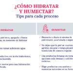 Diferencia entre hidratar y humectar