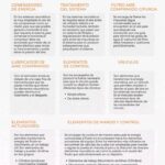 Diferencia entre hidráulico y neumático