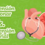 Diferencia entre hipertensión pulmonar e hipertensión