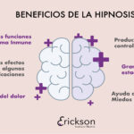 Diferencia entre hipnosis e hipnoterapia