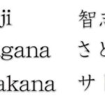 Diferencia entre hiragana y kanji