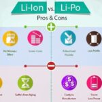 Diferencia entre iones de litio y polímero de litio