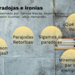 Diferencia entre ironía y paradoja