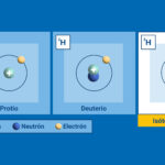 Diferencia entre isótopo y radioisótopo