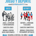Diferencia entre juegos y deportes