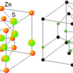 Diferencia entre la blenda de zinc y la wurtzita