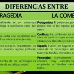 Diferencia entre la comedia y la tragedia shakespearianas