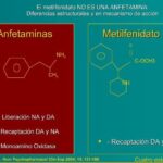 Diferencia entre la metanfetamina y el metilfenidato