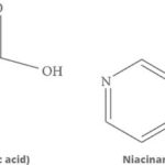 Diferencia entre la niacinamida y la niacina