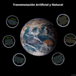 Diferencia entre la transmutación natural y la artificial