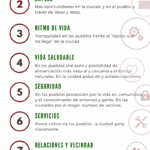 Diferencia entre la vida en el pueblo y la vida en la ciudad