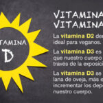 Diferencia entre la vitamina D y la vitamina D3