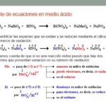 Diferencia entre las reacciones redox y ácido-base