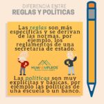 Diferencia entre legislación y política