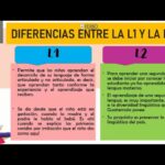 Diferencia entre lengua materna y primera lengua