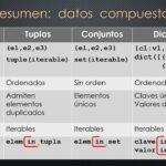 Diferencia entre lista y conjunto