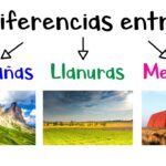 Diferencia entre llanura y meseta