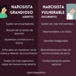 Diferencia entre lo abierto y lo encubierto