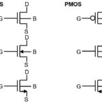 Diferencia entre NMOS y PMOS
