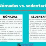 Diferencia entre nómada y sedentario