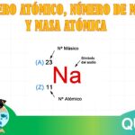 Diferencia entre número másico y masa atómica