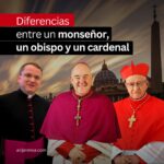 Diferencia entre obispo y arzobispo