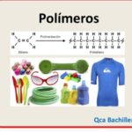 Diferencia entre olefina y polipropileno