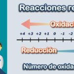 Diferencia entre oxidación y reducción